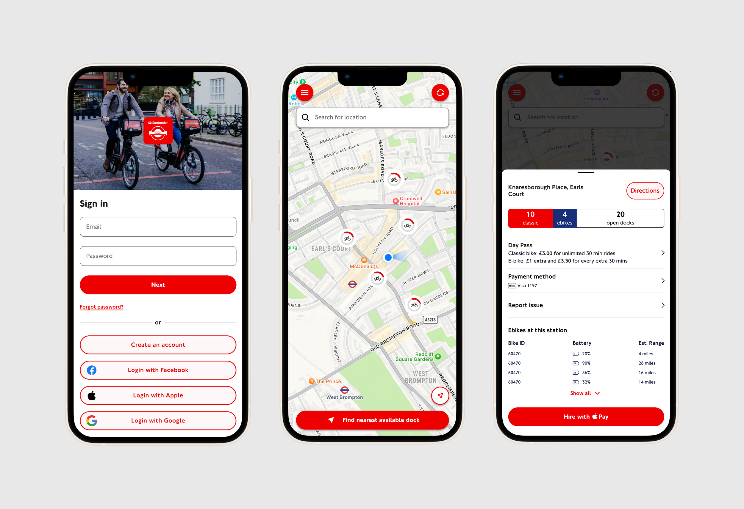 Santander Cycles
